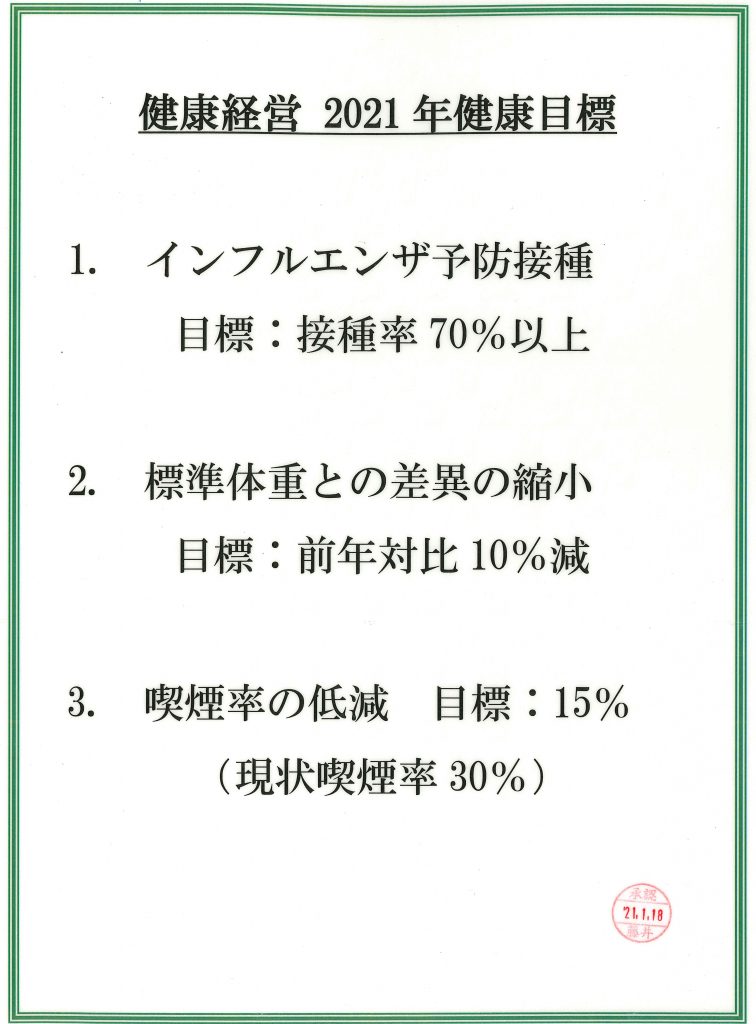 2021年　わが社の健康経営目標